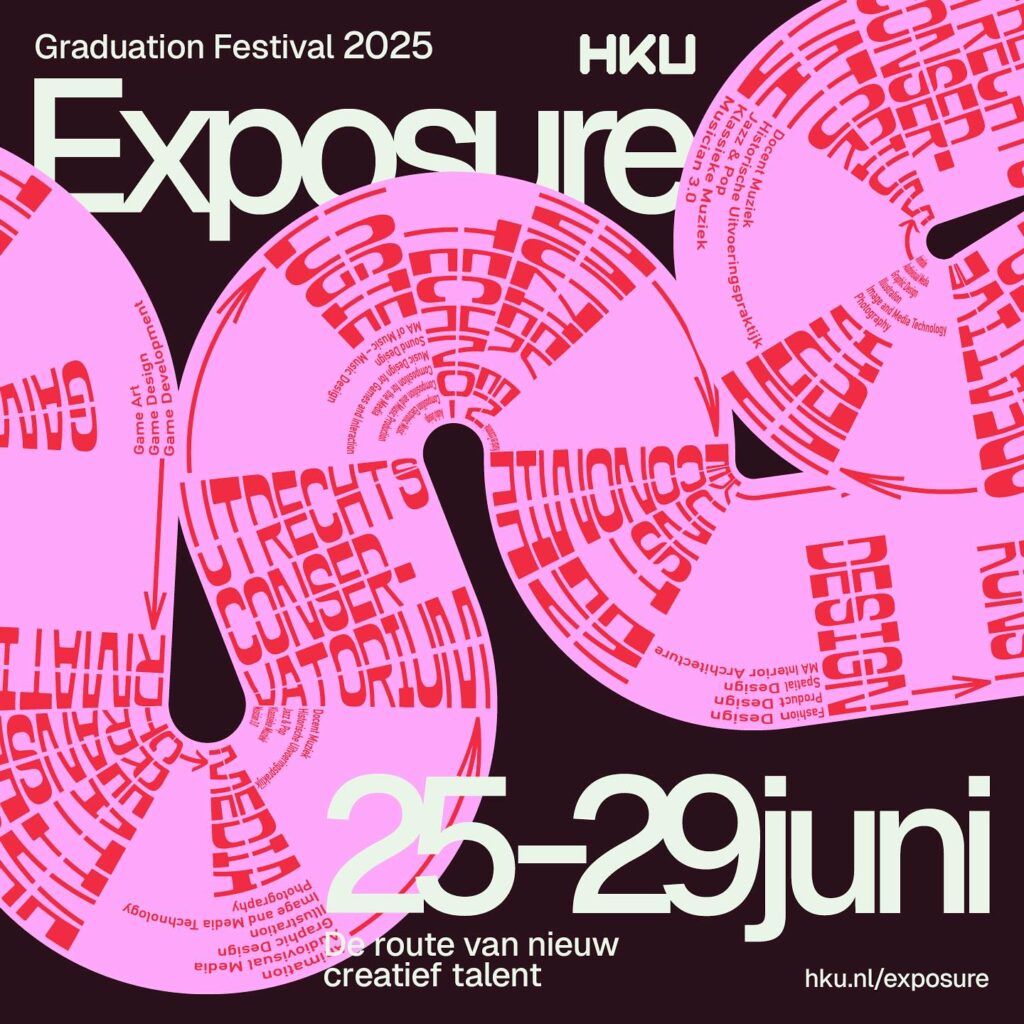 HKU exposure