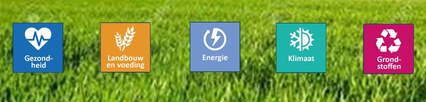 De vijf thema's van de OPZuid openstelling: gezondheid, landbouw en voeding, grondstoffen, klimaat en energie