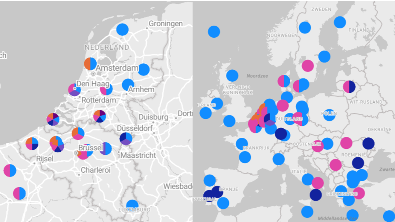 Samenwerking in europa