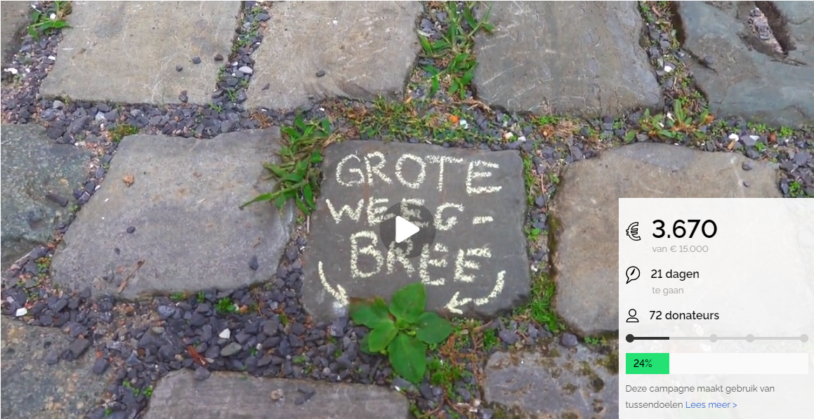 Crowdfunding beeld Crowdfunding beeld