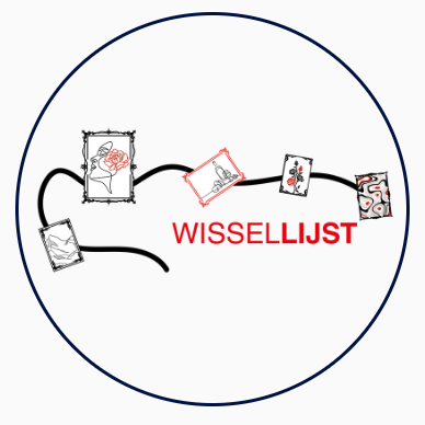 Wissellijst