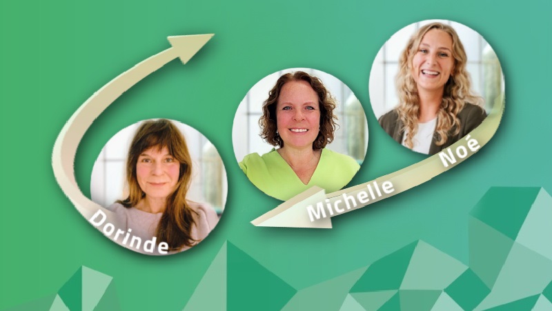 Bekijk de verandering in het team en de communicatie opbrengsten