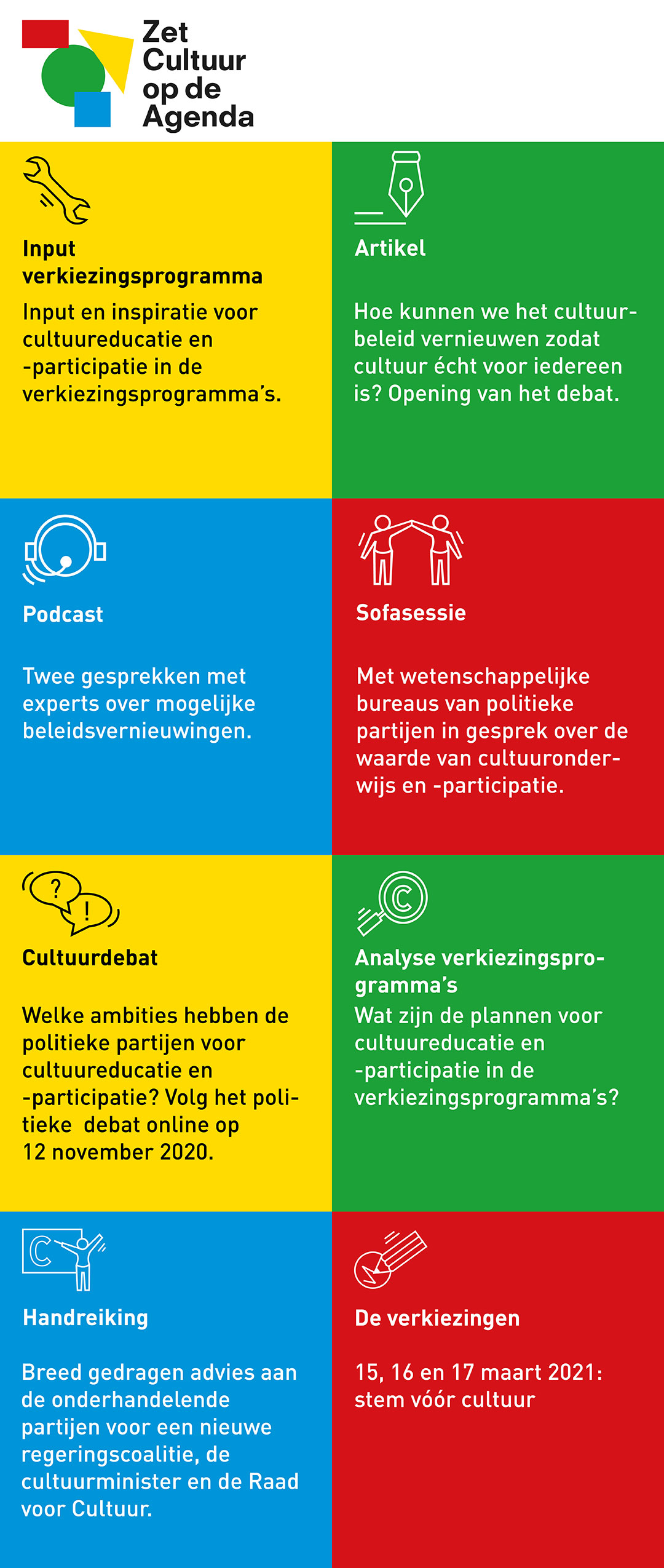 Zet cultuur op de agenda schema