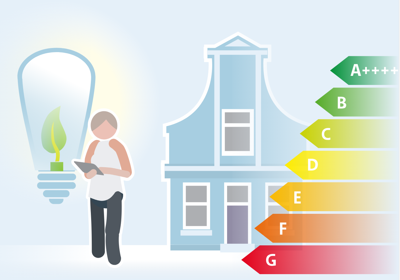 Energielabelplicht Monumenten Rijksoverheid