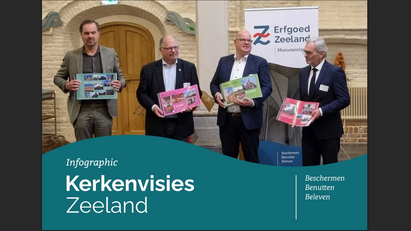 Kerkenvisies Zeeland